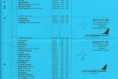 1991-7