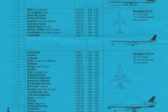 Preisliste_1988_02