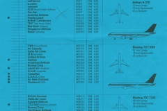 Preisliste_1988_03